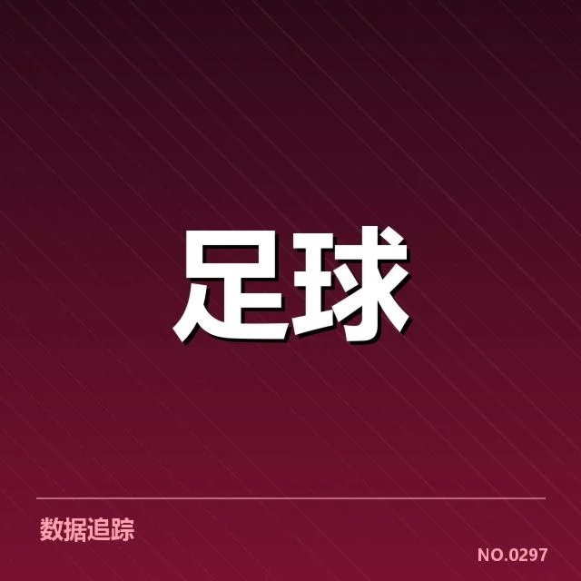 贝尔格莱德红星伤病情况：球队阵容稳定性存疑